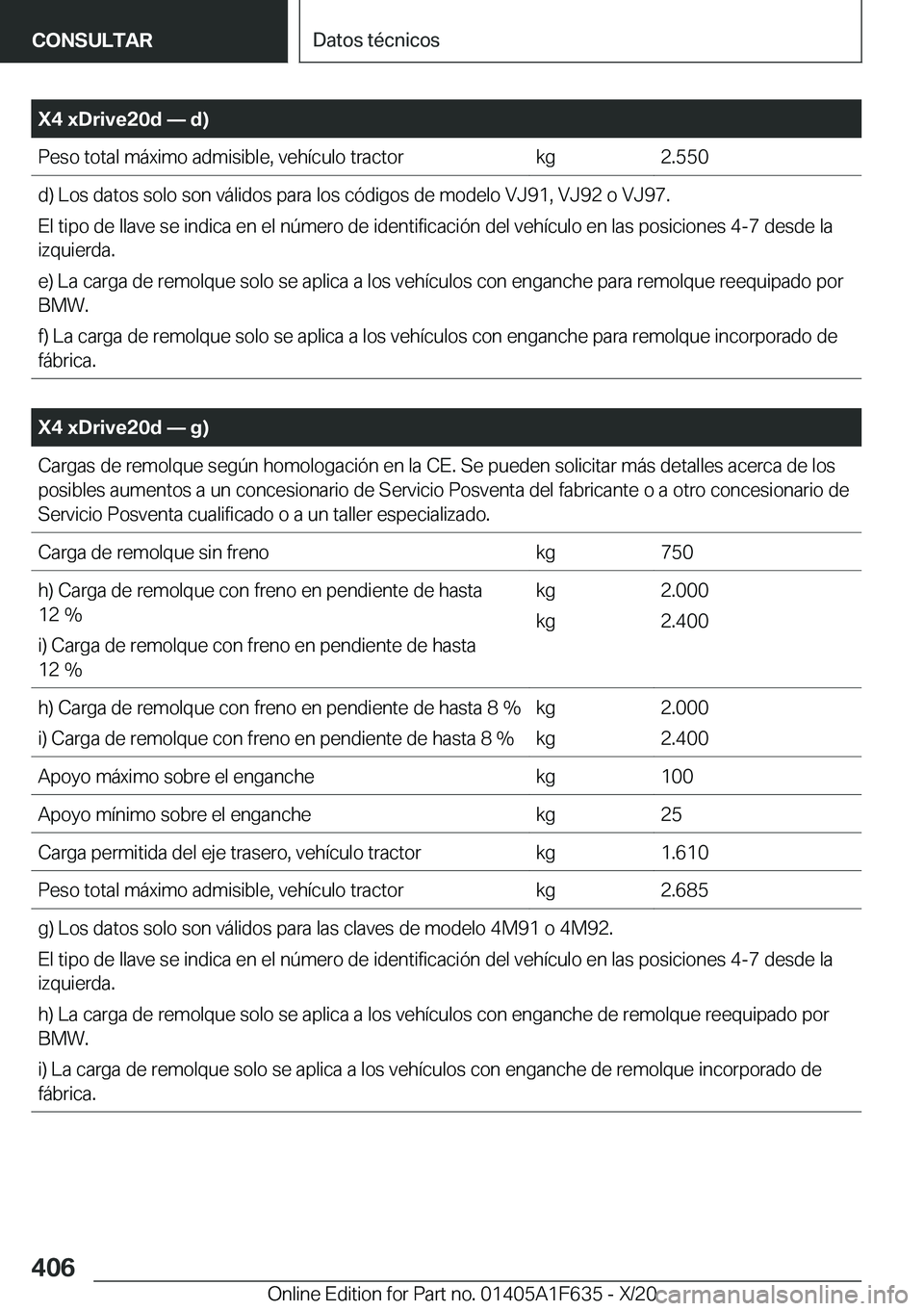 BMW X4 2021  Manuales de Empleo (in Spanish) �X�4��x�D�r�i�v�e�2�0�d�n��d�
�P�e�s�o��t�o�t�a�l��m�