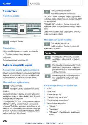 Page 200
