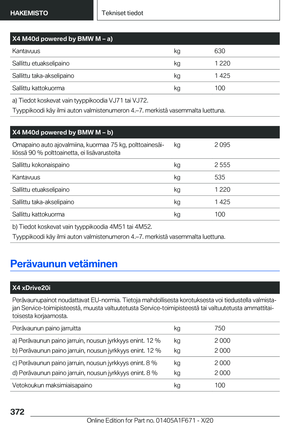 Page 372