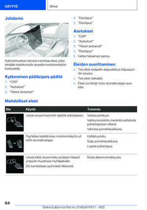 Page 64