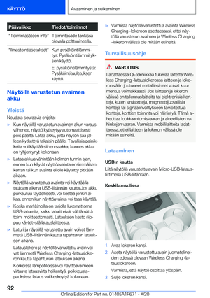 Page 92