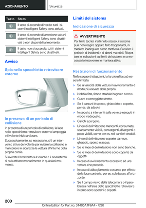 Page 200