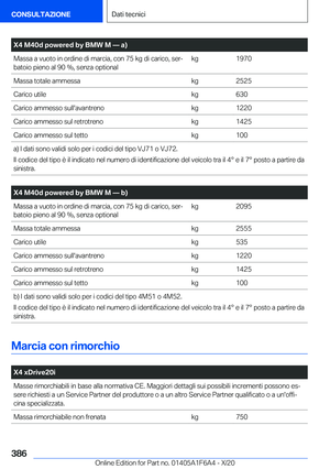 Page 386