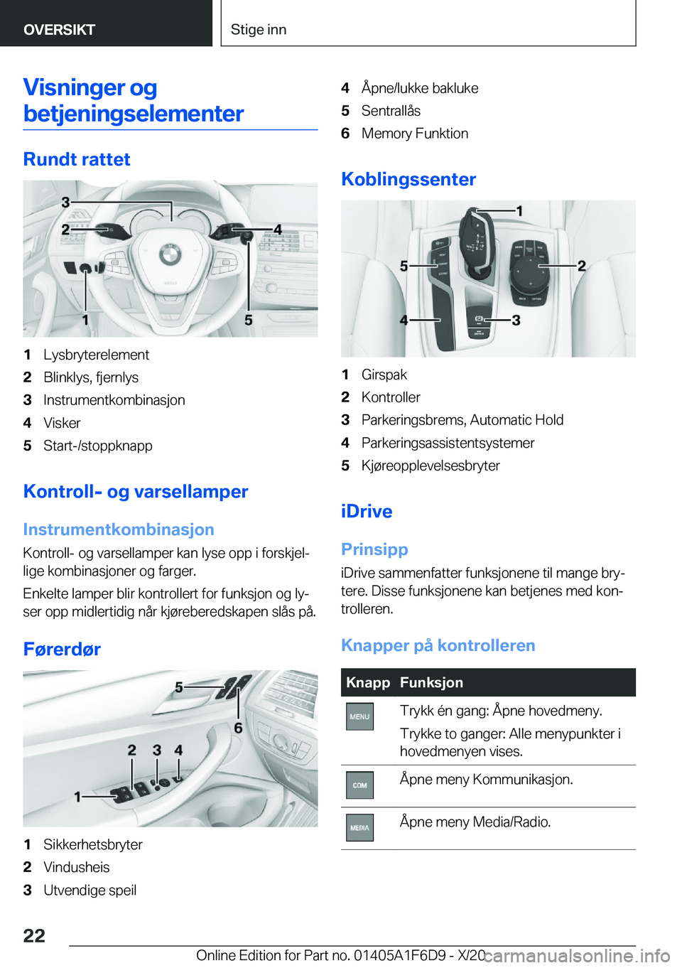 BMW X4 2021  InstruksjonsbØker (in Norwegian) �V�i�s�n�i�n�g�e�r��o�g
�b�e�t�j�e�n�i�n�g�s�e�l�e�m�e�n�t�e�r
�R�u�n�d�t��r�a�t�t�e�t
�1�L�y�s�b�r�y�t�e�r�e�l�e�m�e�n�t�2�B�l�i�n�k�l�y�s�,��f�j�e�r�n�l�y�s�3�I�n�s�t�r�u�m�e�n�t�k�o�m�b�i�n�a�s�