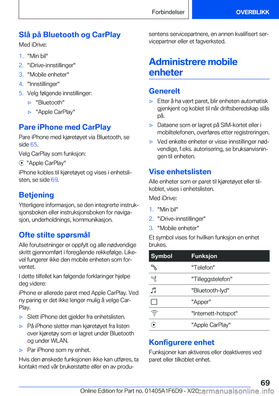 BMW X4 2021  InstruksjonsbØker (in Norwegian) �S�l�å��p�å��B�l�u�e�t�o�o�t�h��o�g��C�a�r�P�l�a�y
�M�e�d��i�D�r�i�v�e�:�1�.��M�i�n��b�i�l��2�.��i�D�r�i�v�e�-�i�n�n�s�t�i�l�l�i�n�g�e�r��3�.��M�o�b�i�l�e��e�n�h�e�t�e�r��4�.��I�n�n�s�