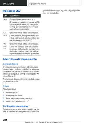 Page 284