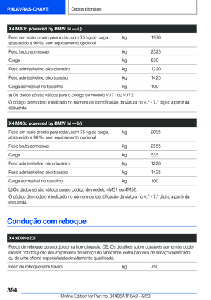 Page 394