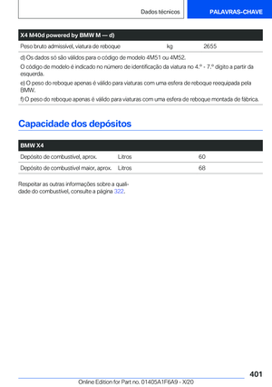 Page 401