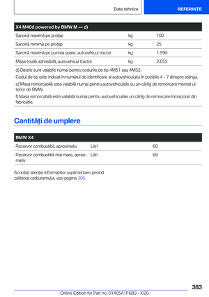 Page 383