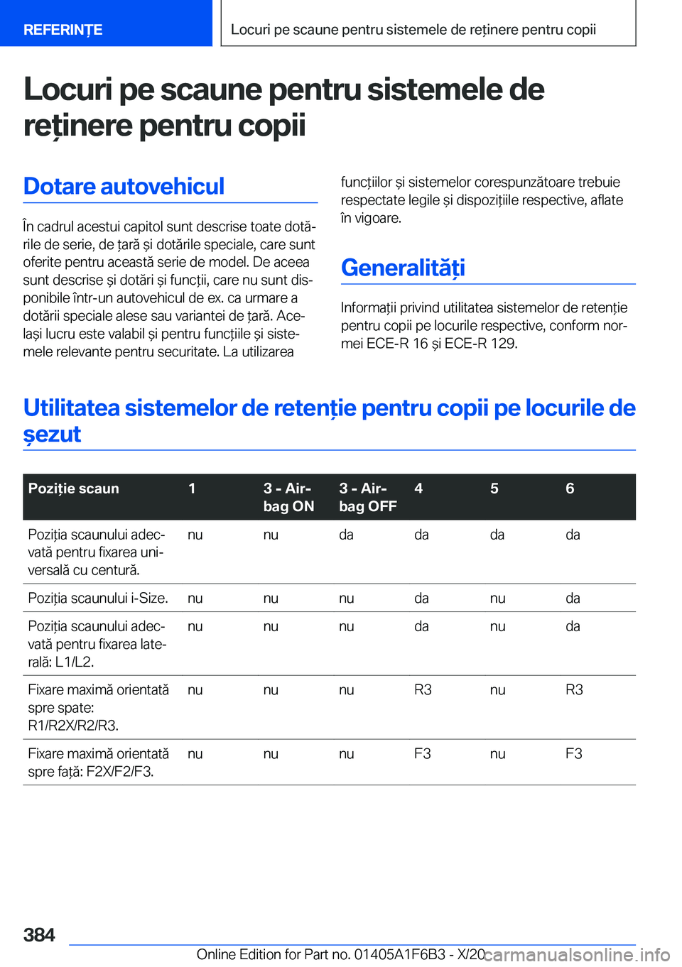 BMW X4 2021  Ghiduri De Utilizare (in Romanian) �L�o�c�u�r�i��p�e��s�c�a�u�n�e��p�e�n�t�r�u��s�i�s�t�e�m�e�l�e��d�e
�r�e�i�n�e�r�e��p�e�n�t�r�u��c�o�p�i�i�D�o�t�a�r�e��a�u�t�o�v�e�h�i�c�u�l
�