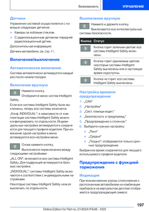 Page 197