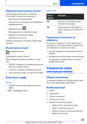 Page 55