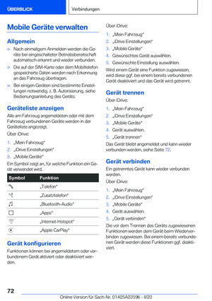 Page 72
