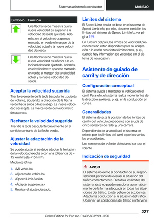 Page 227