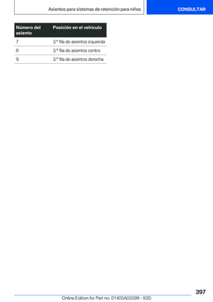 Page 397