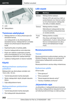 Page 262