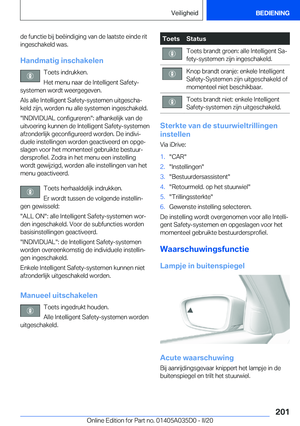 Page 201