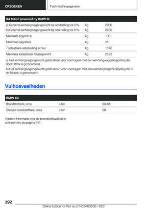Page 392