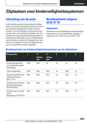 Page 393