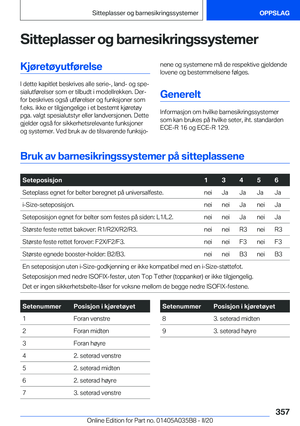 Page 357
