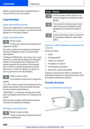Page 204