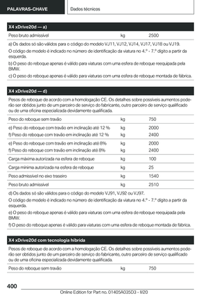 Page 400