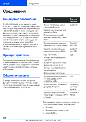 Page 62