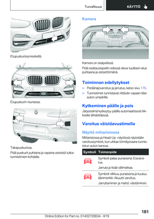 Page 181