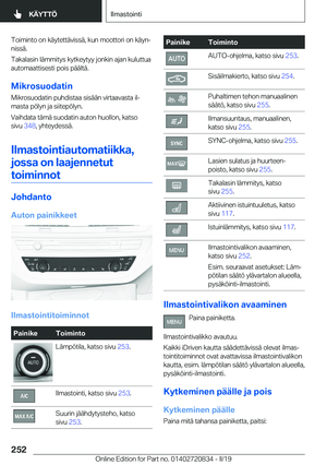 Page 252