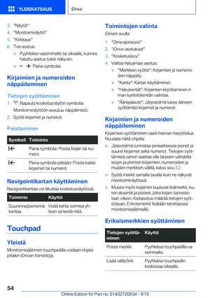 Page 54
