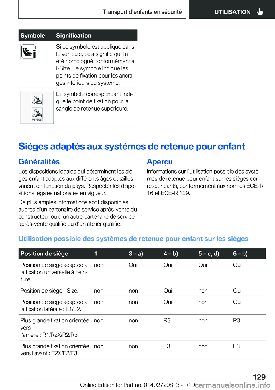BMW X4 2019  Notices Demploi (in French) �S�y�m�b�o�l�e�S�i�g�n�i�f�i�c�a�t�i�o�n�S�i��c�e��s�y�m�b�o�l�e��e�s�t��a�p�p�l�i�q�u�é��d�a�n�s
�l�e��v�é�h�i�c�u�l�e�,��c�e�l�a��s�i�g�n�i�f�i�e��q�u�'�i�l��a
�é�t�é��h�o�m�o�l�o