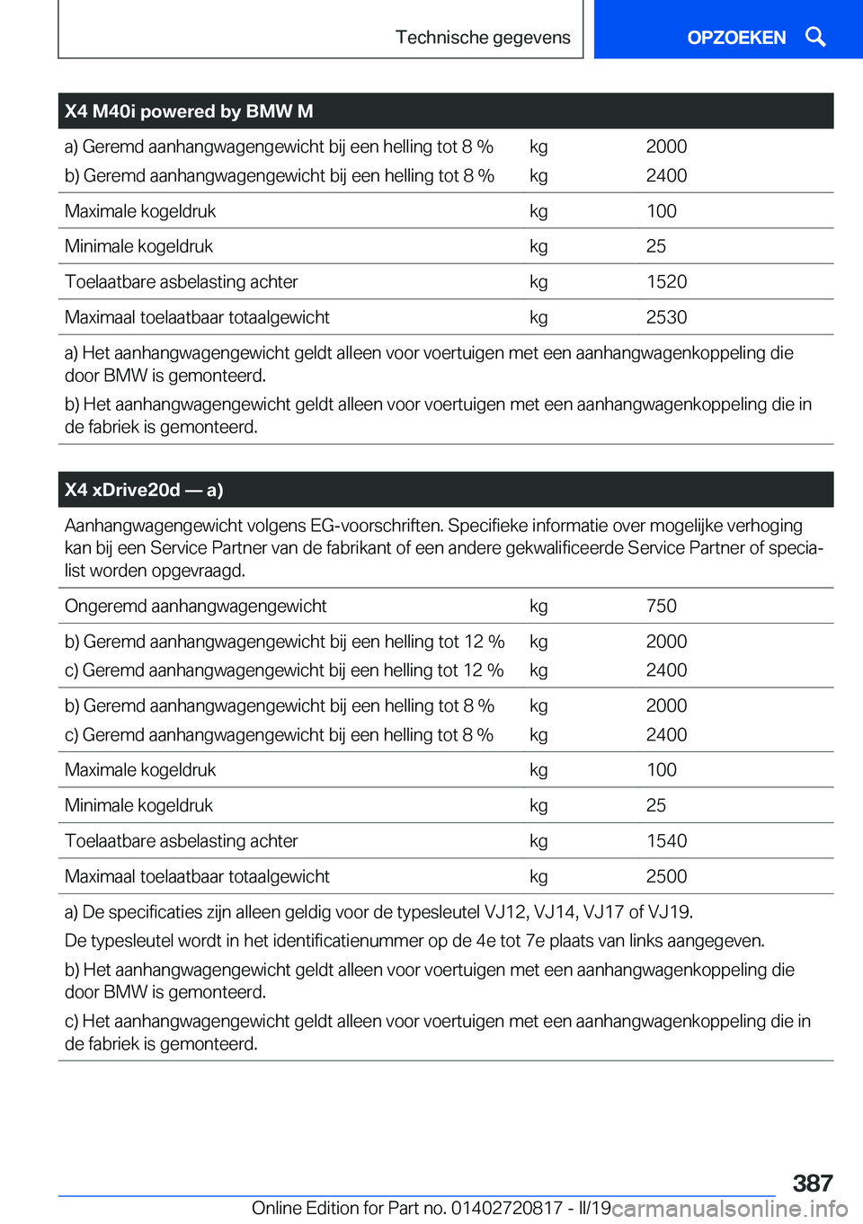 BMW X4 2019  Instructieboekjes (in Dutch) �X�4��M�4�0�i��p�o�w�e�r�e�d��b�y��B�M�W��M�a�)��G�e�r�e�m�d��a�a�n�h�a�n�g�w�a�g�e�n�g�e�w�i�c�h�t��b�i�j��e�e�n��h�e�l�l�i�n�g��t�o�t��8��%
�b�)��G�e�r�e�m�d��a�a�n�h�a�n�g�w�a�g�e�n�