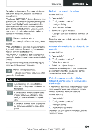 Page 199