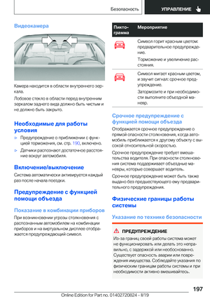 Page 197