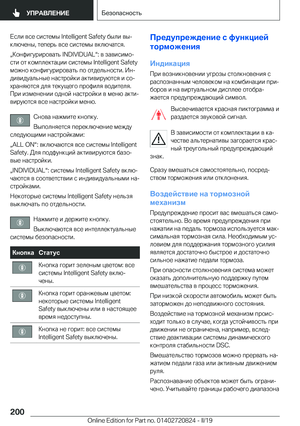 Page 200
