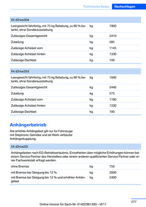 Page 277