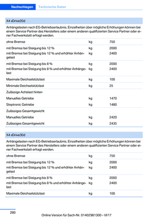 Page 280