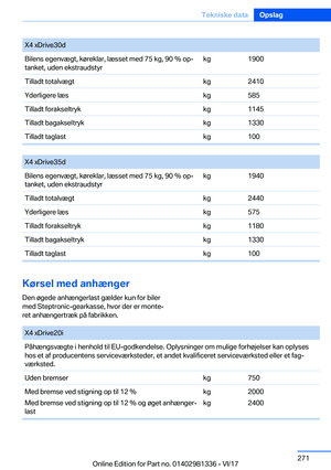 Page 271
