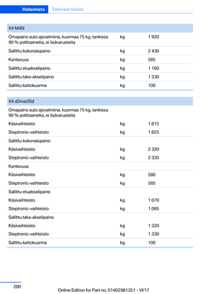 Page 280