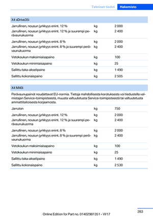 Page 283