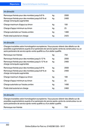 Page 302