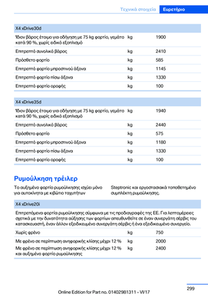 Page 299