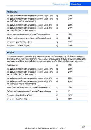 Page 301