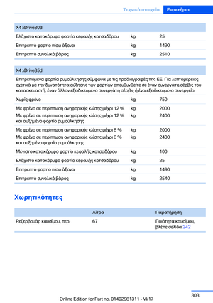 Page 303
