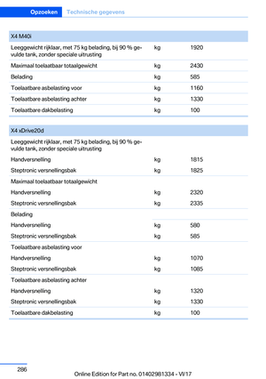 Page 286