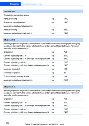 Page 290