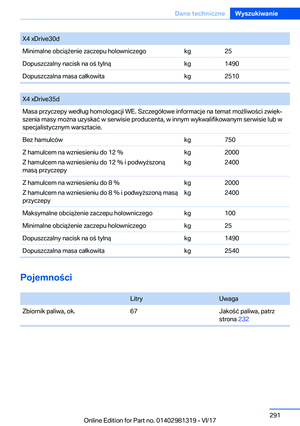 Page 291