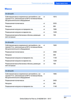 Page 307