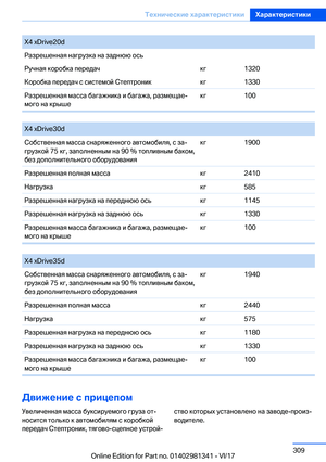Page 309