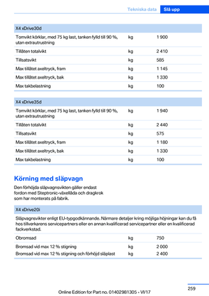 Page 259